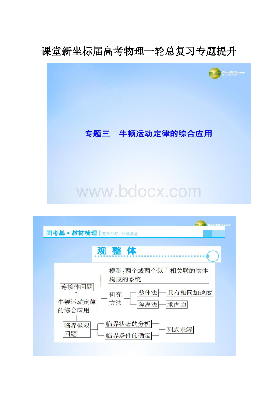 课堂新坐标届高考物理一轮总复习专题提升.docx