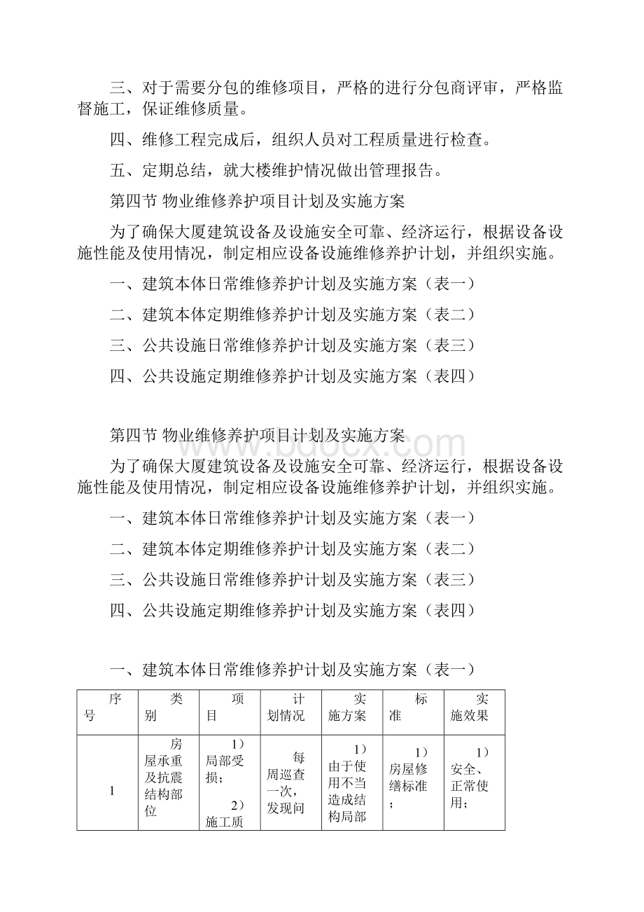 物业设备设施维修养护.docx_第2页