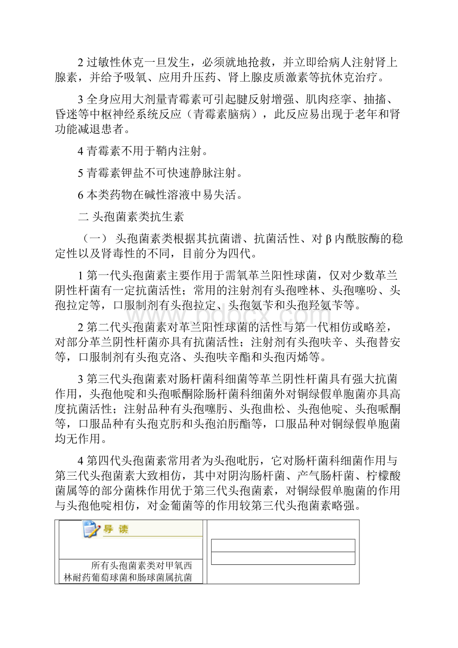 各类抗菌药物的适应证和注意事项.docx_第3页