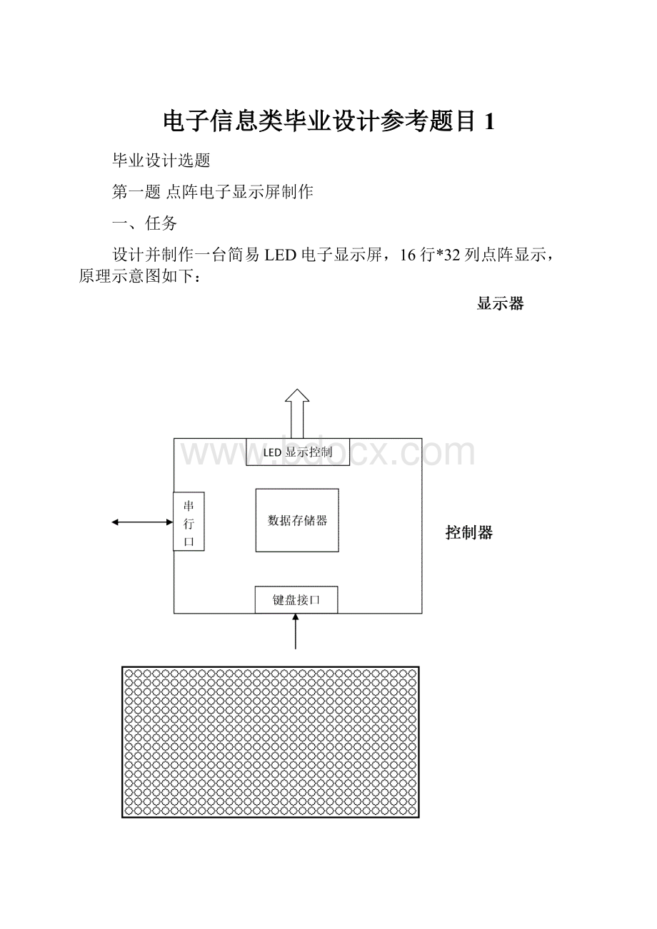 电子信息类毕业设计参考题目1.docx_第1页