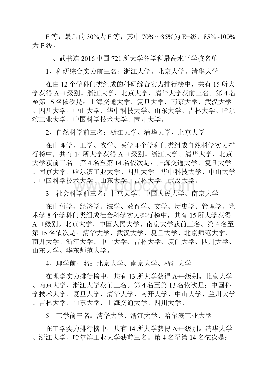 中国721所大学各学科排行榜.docx_第2页