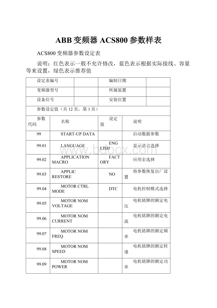 ABB变频器ACS800参数样表.docx