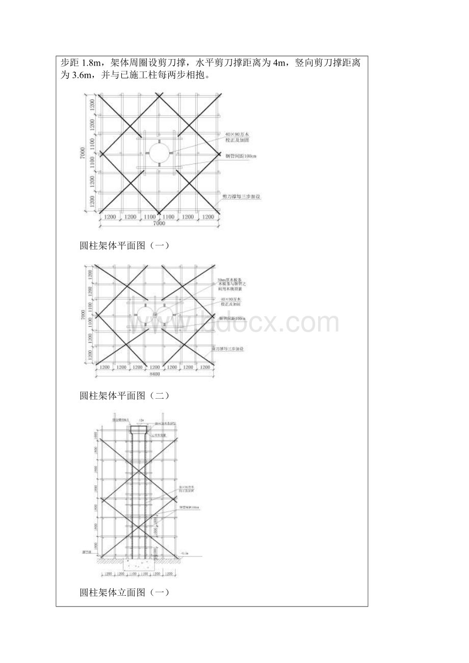 圆柱模板施工方案作业指导书概要.docx_第3页