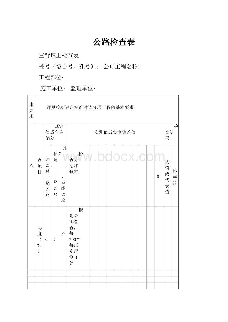 公路检查表.docx