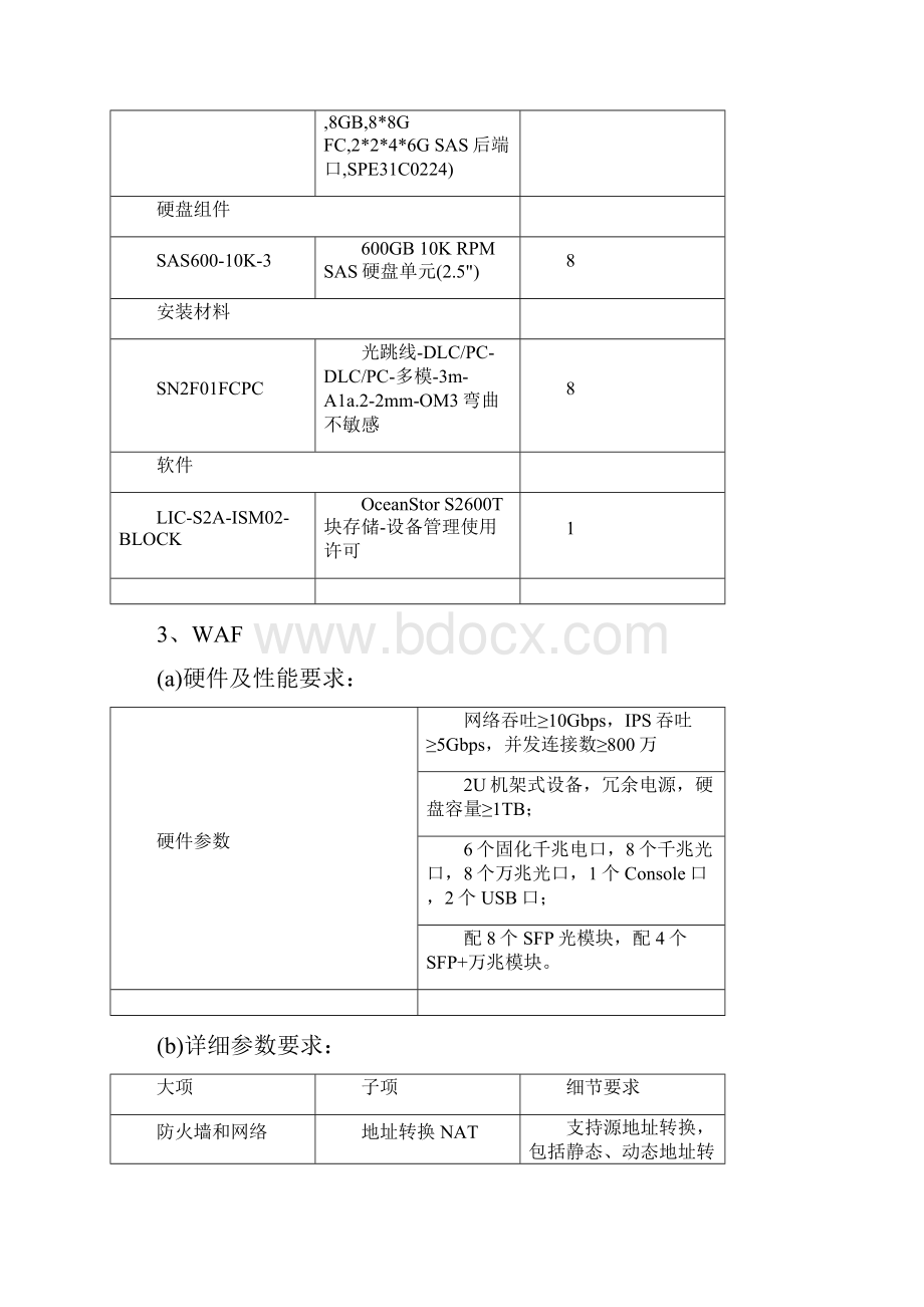 一南昌工学院.docx_第2页