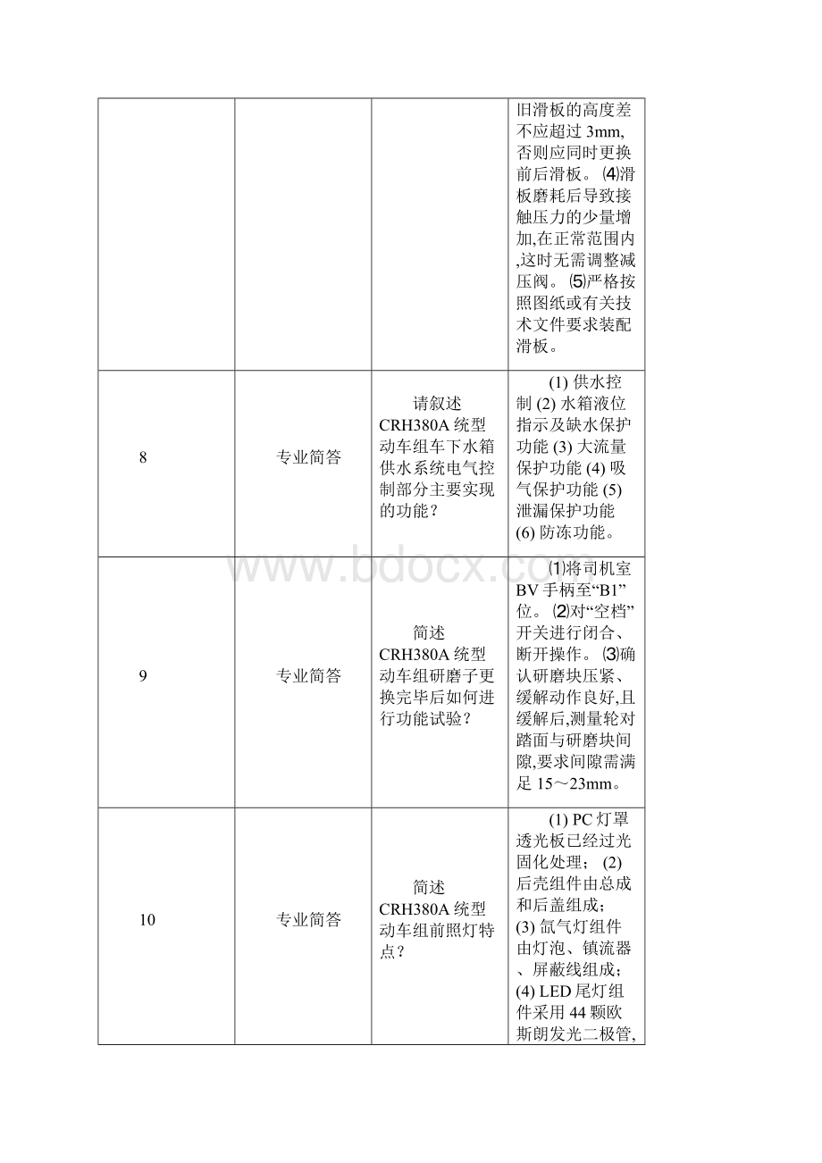 380A简答.docx_第3页