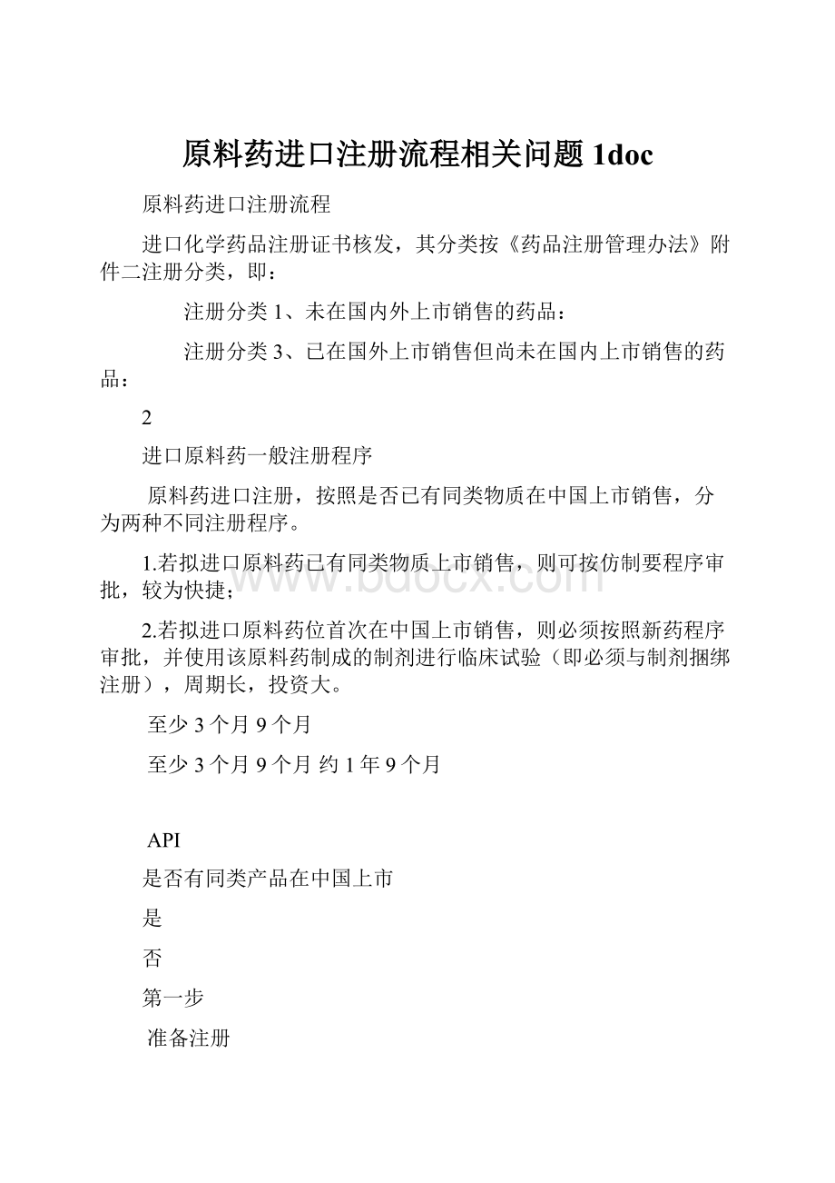 原料药进口注册流程相关问题1doc.docx