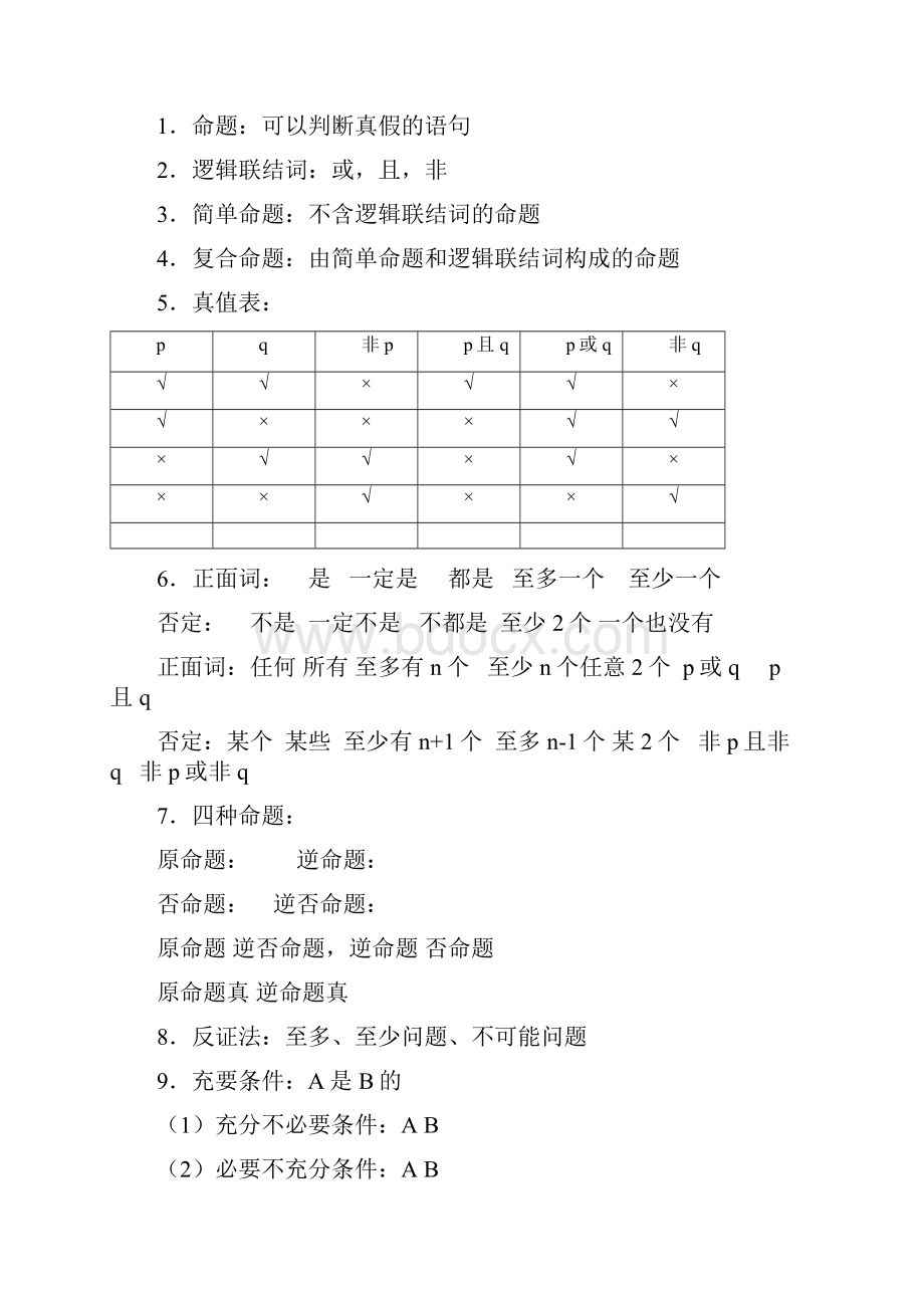 高中数学知识梳理及公式要点.docx_第3页