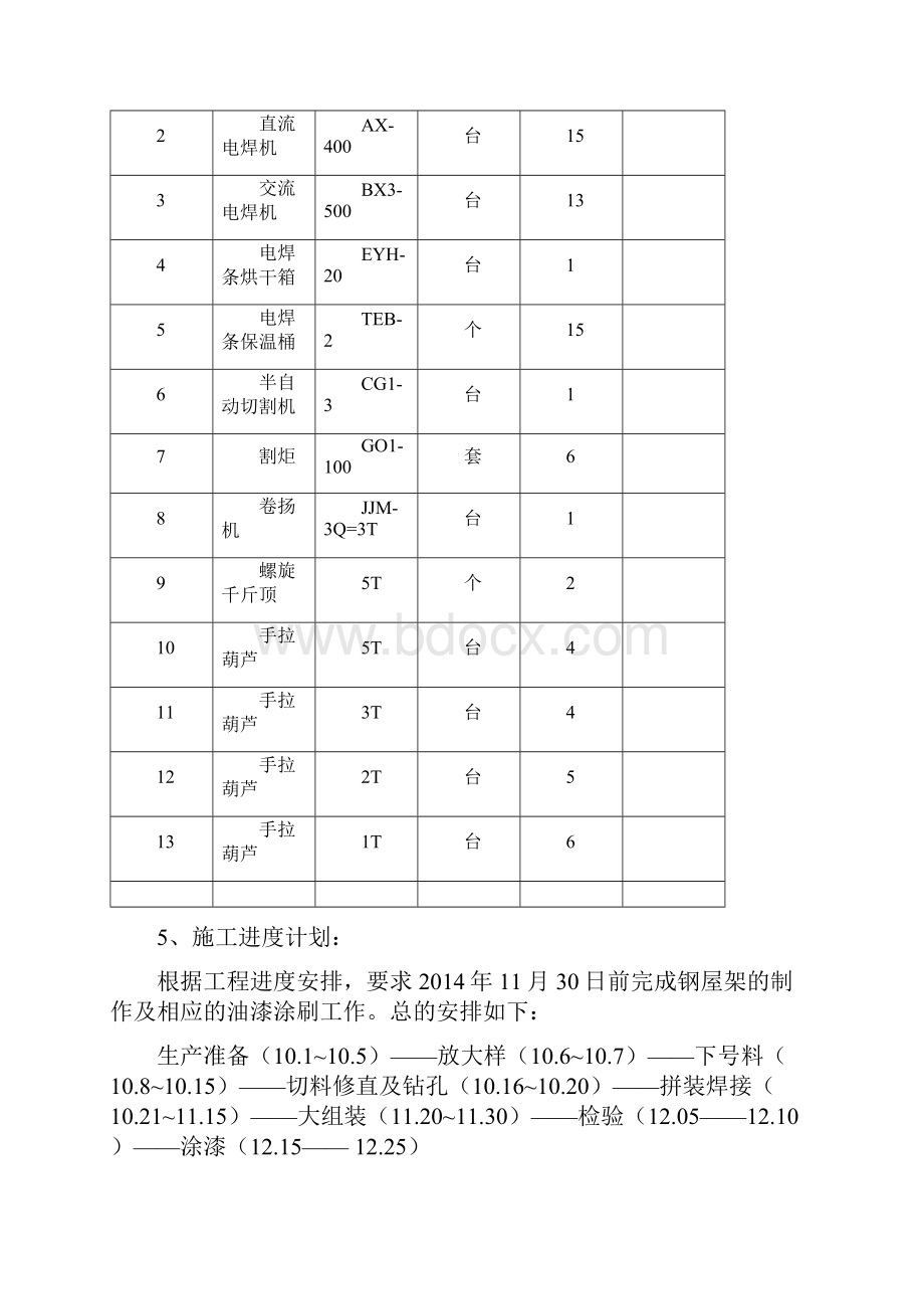 钢屋架施工方案.docx_第3页