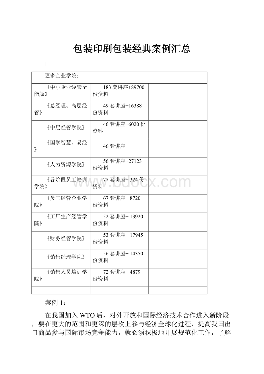 包装印刷包装经典案例汇总.docx_第1页