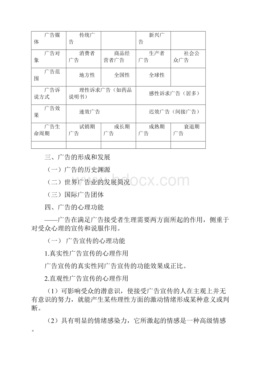 广告与消费心理学课堂笔记讲课讲稿.docx_第2页