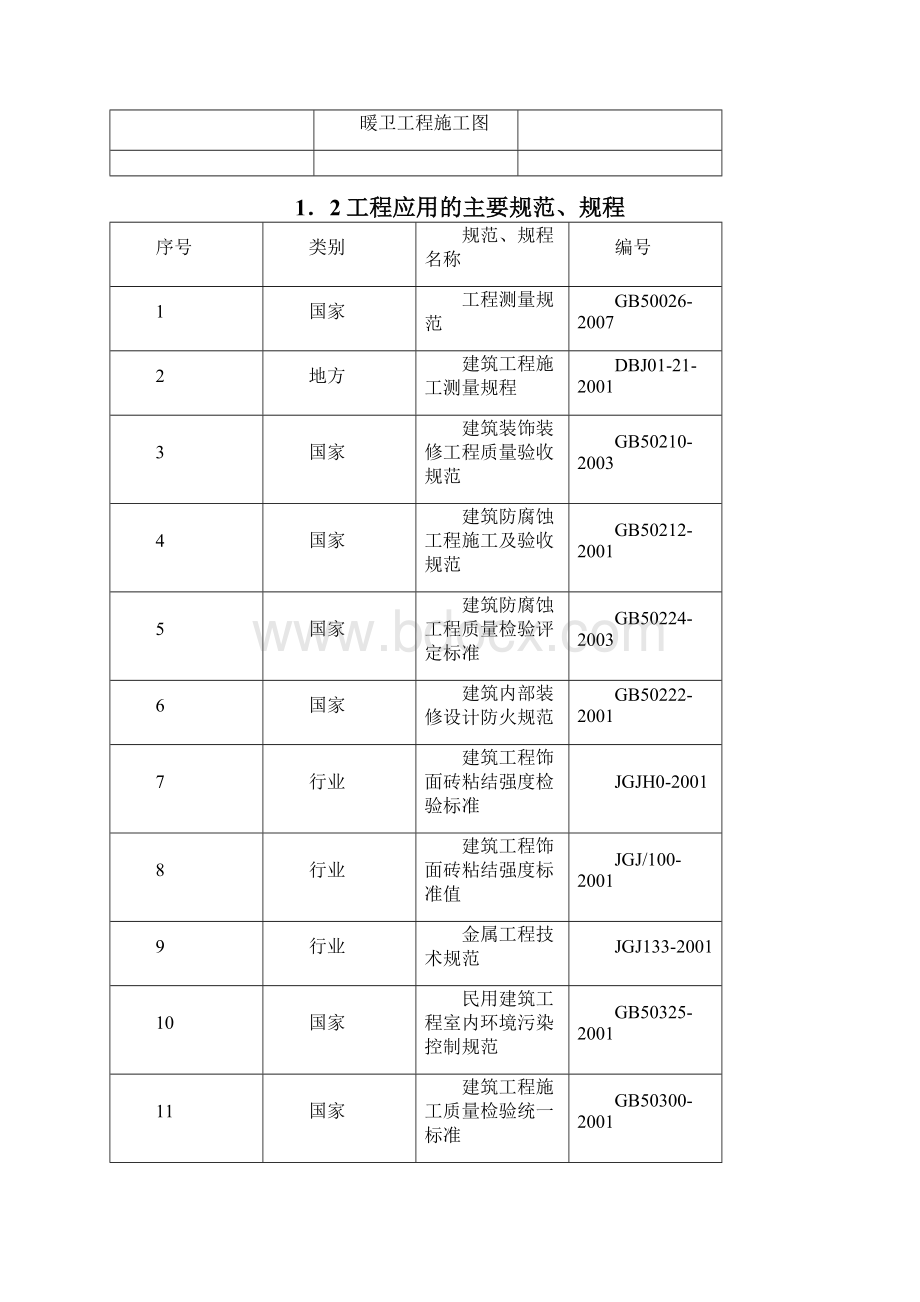 某温泉大酒店施工组织设计方案.docx_第2页