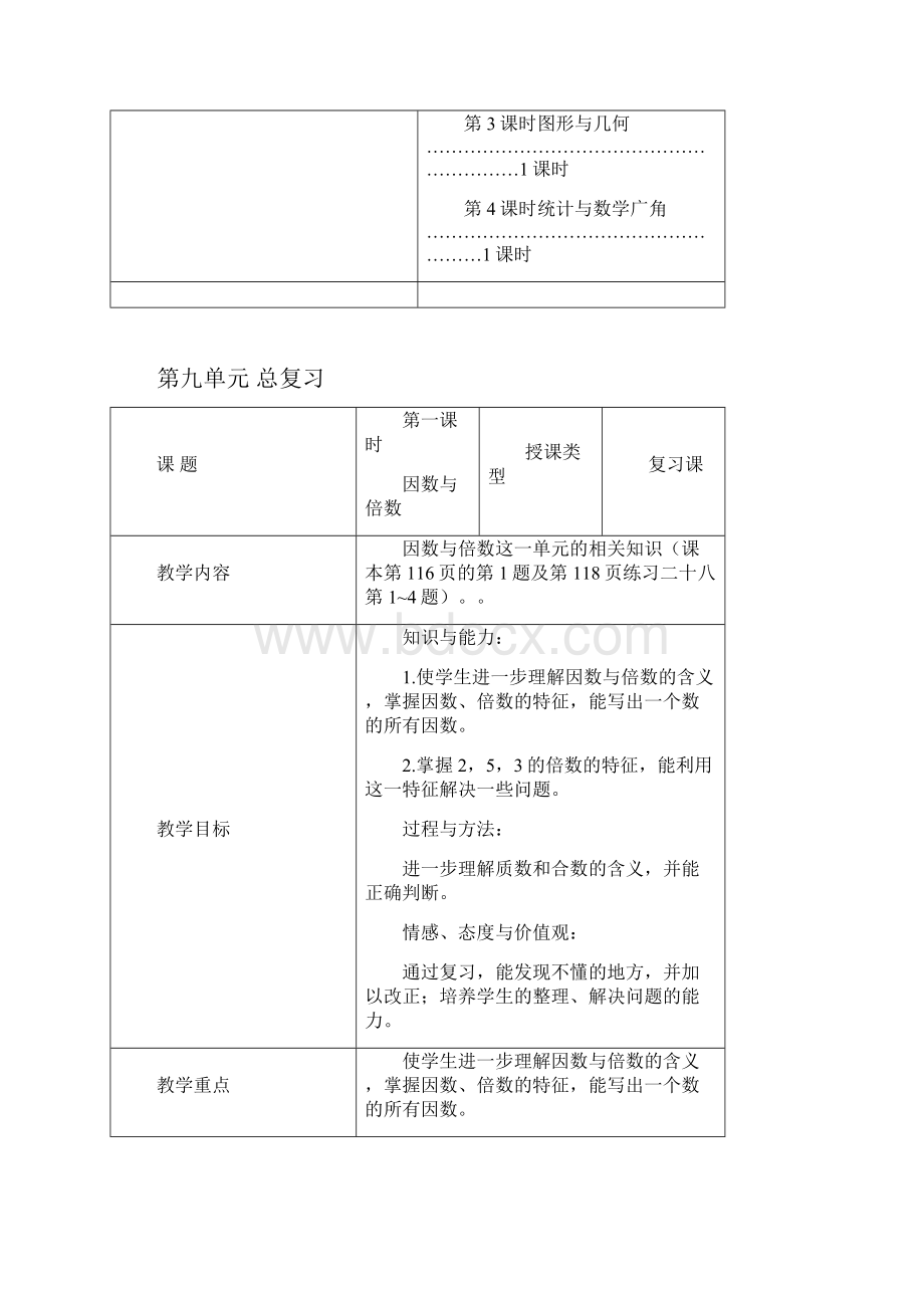 最新新人教版五年级数学下册第九单元教案.docx_第3页