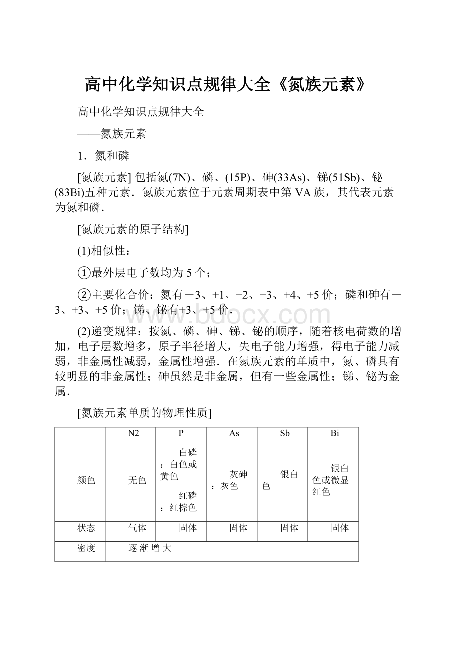 高中化学知识点规律大全《氮族元素》.docx