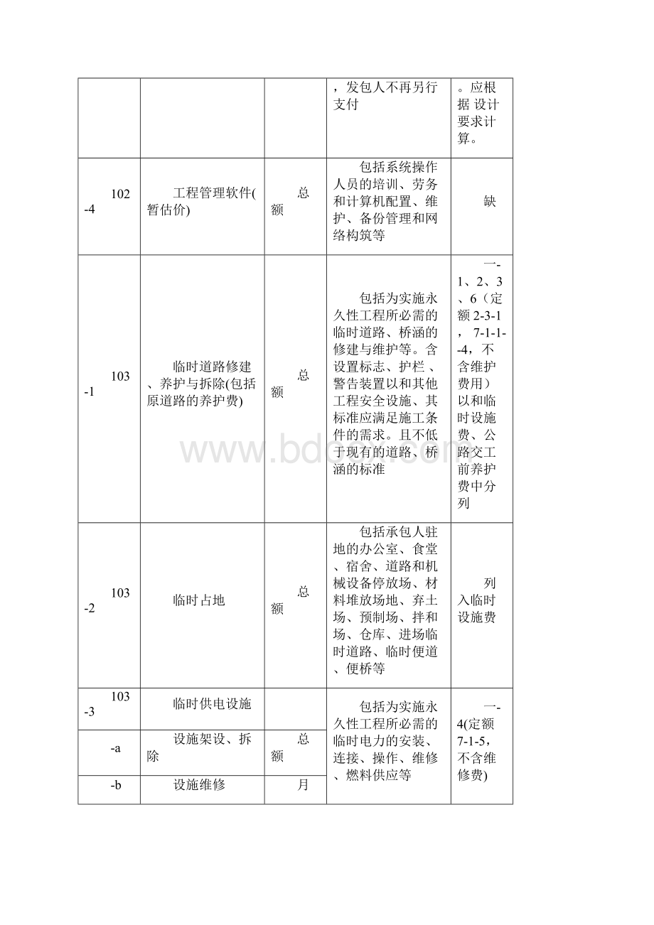 公路工程套定额指导.docx_第2页