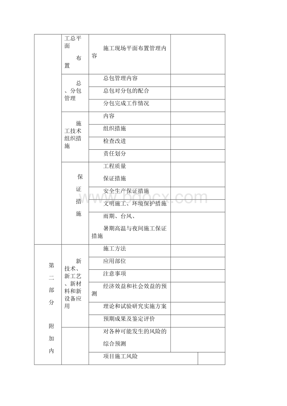 16施工方案等实施情况检查记录表.docx_第3页