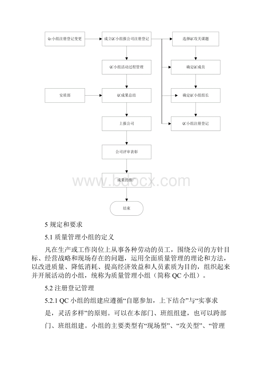 QC小组活动管理制度.docx_第3页