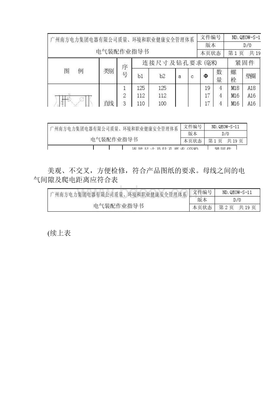 电气装配作业指导书.docx_第2页