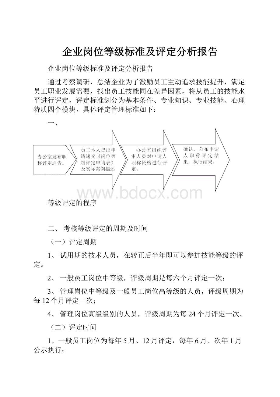 企业岗位等级标准及评定分析报告.docx_第1页