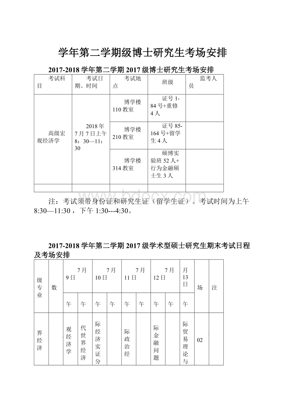 学年第二学期级博士研究生考场安排.docx_第1页