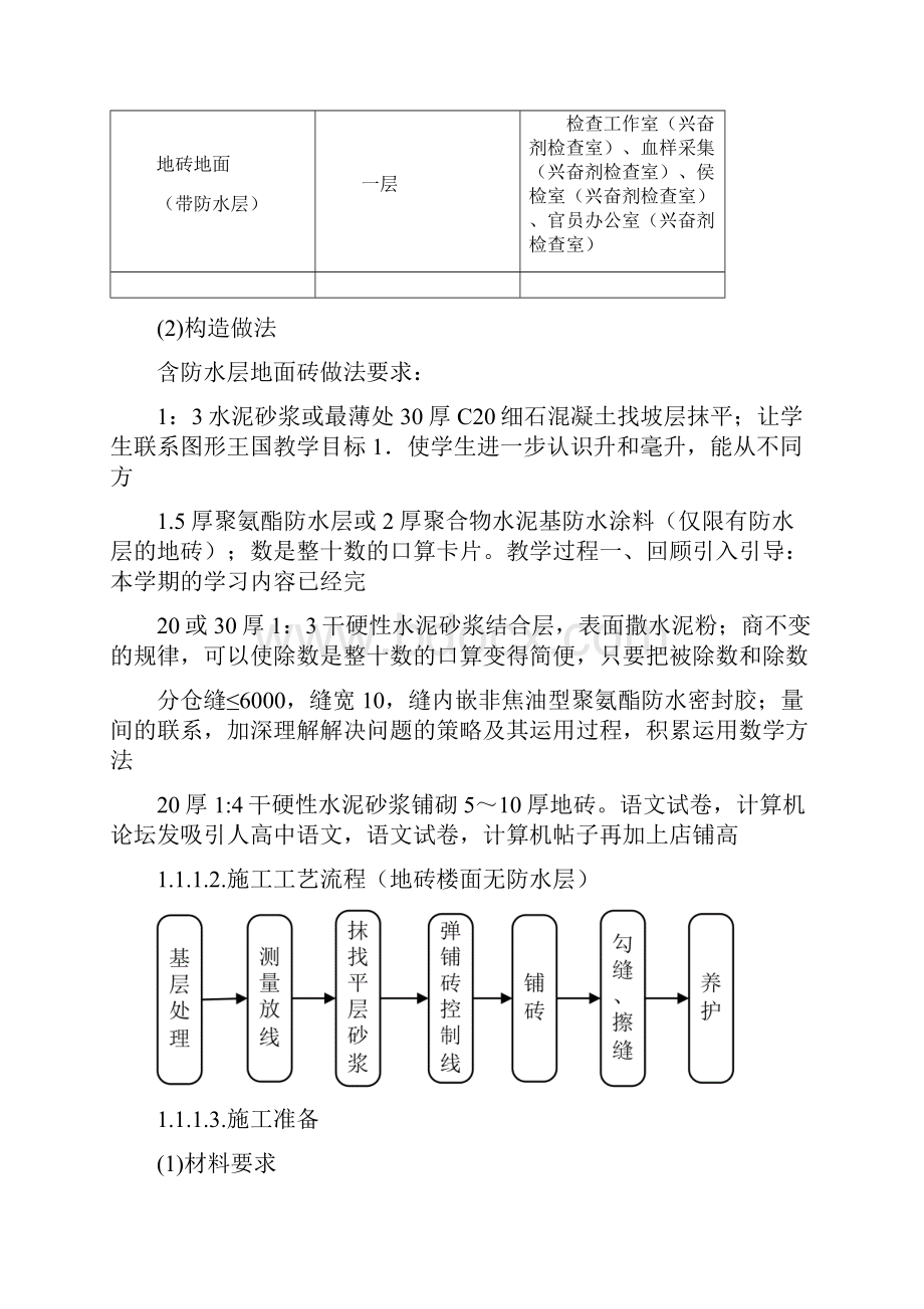 体育馆装饰装修施工工艺地面墙面吊顶11047.docx_第2页