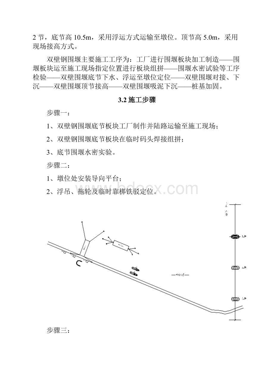 双壁钢围堰水上作业施工方案 0917.docx_第2页