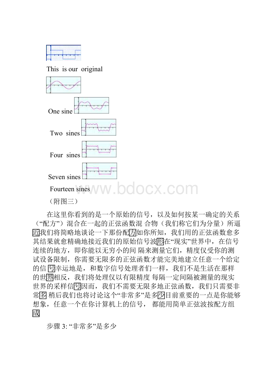 一天征服傅里叶变换.docx_第3页