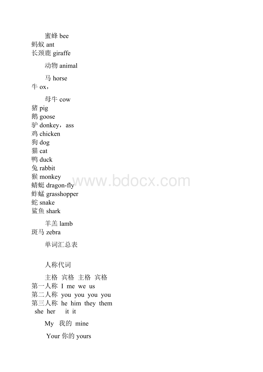 小学单词分类汇总.docx_第2页