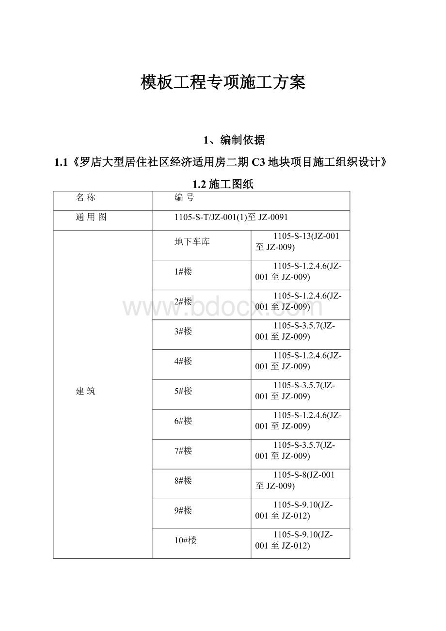 模板工程专项施工方案.docx