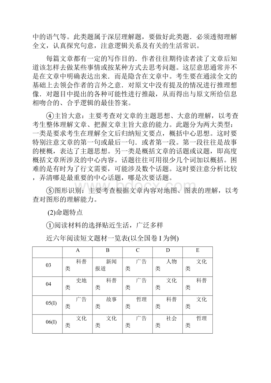 高考英语第二轮热点专题复习阅读理解.docx_第3页