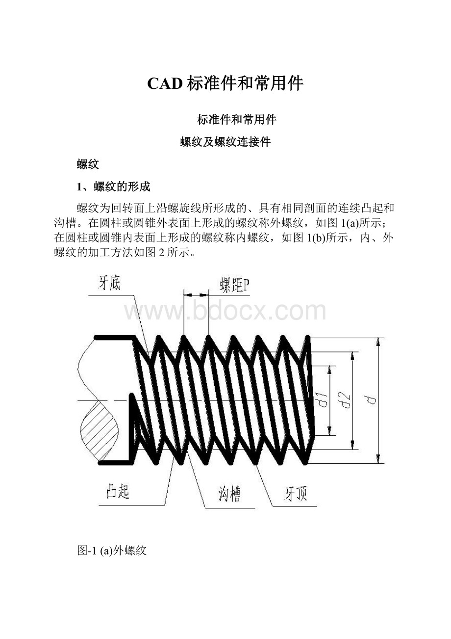 CAD标准件和常用件.docx