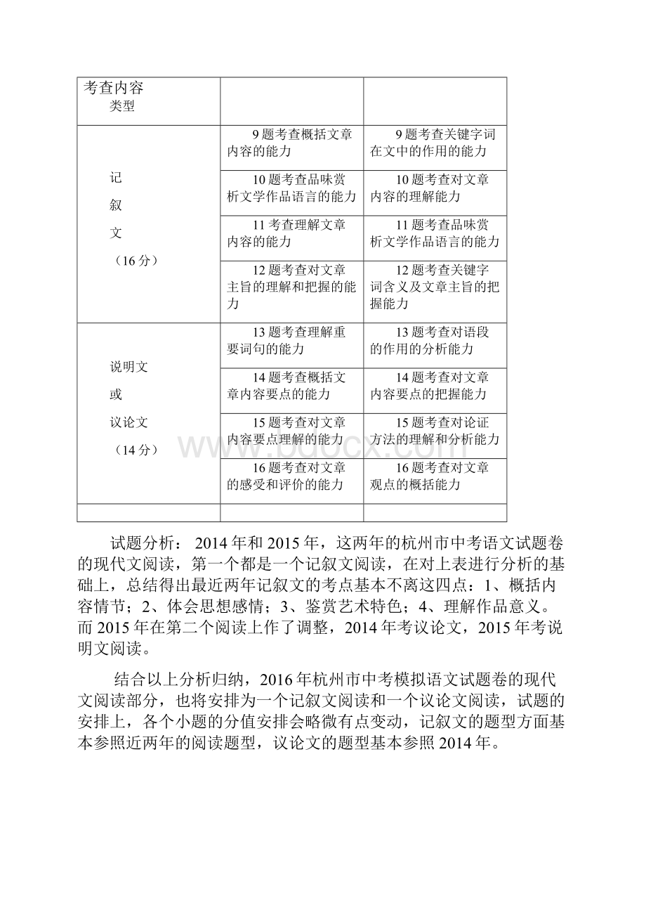 杭州市最近两年 语文试题分析及.docx_第3页