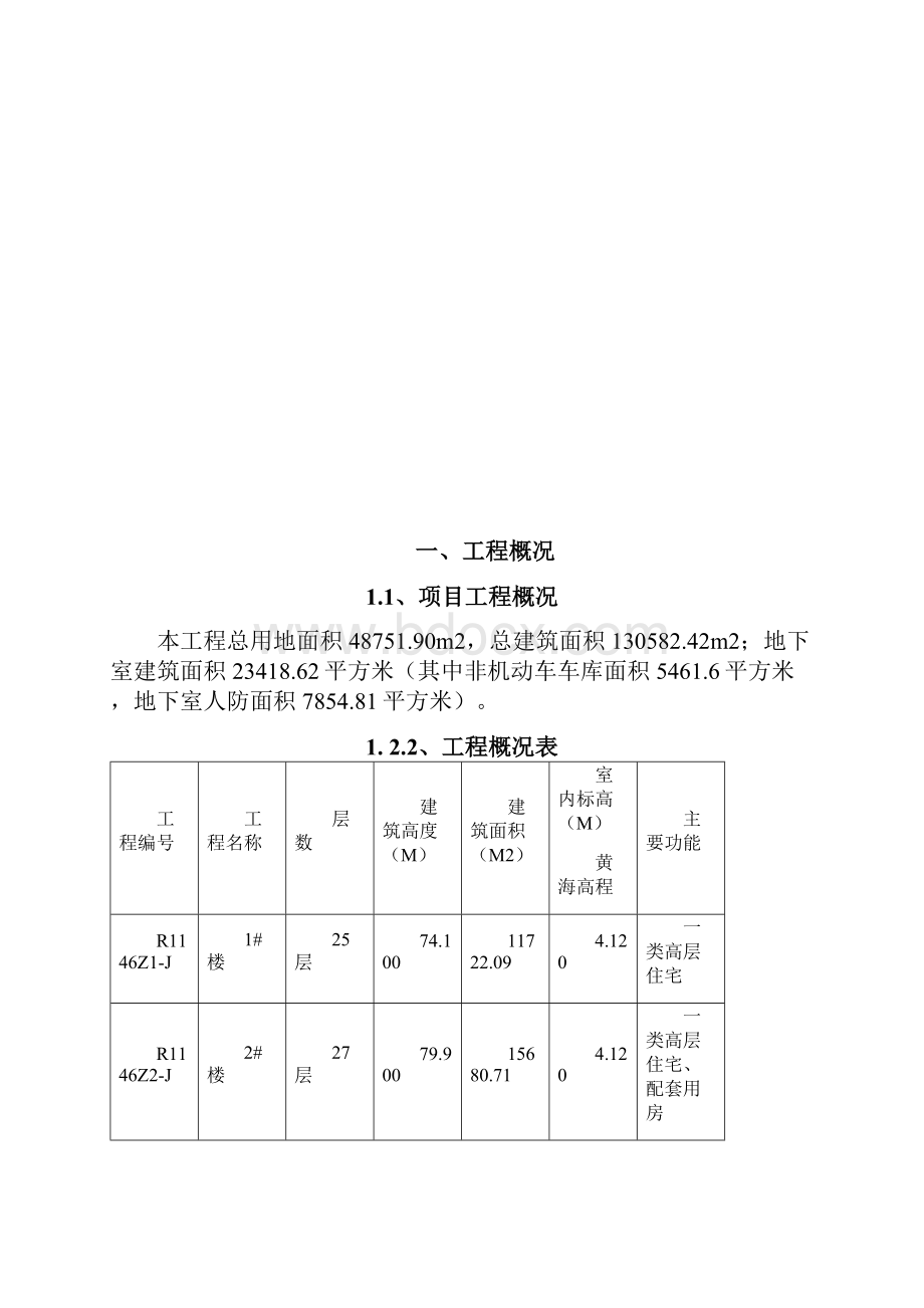 住宅楼地下室工程底板施工方案.docx_第2页