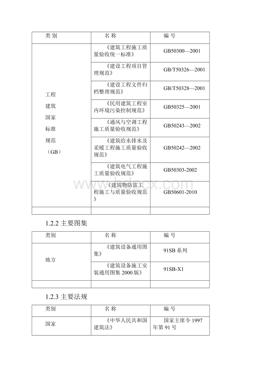 清和幼儿园施工组织设计.docx_第2页