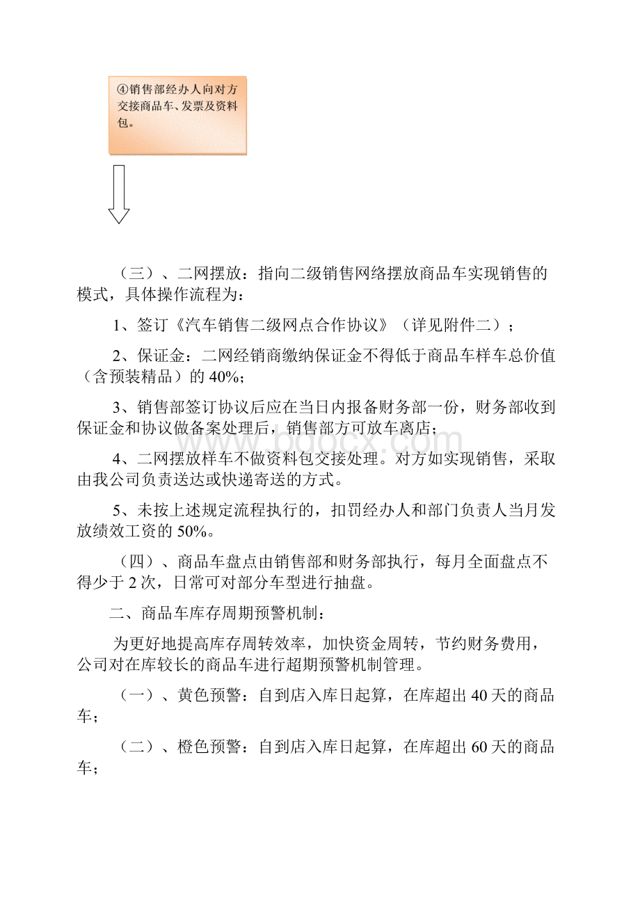 关于商品车管理的相关制度.docx_第3页