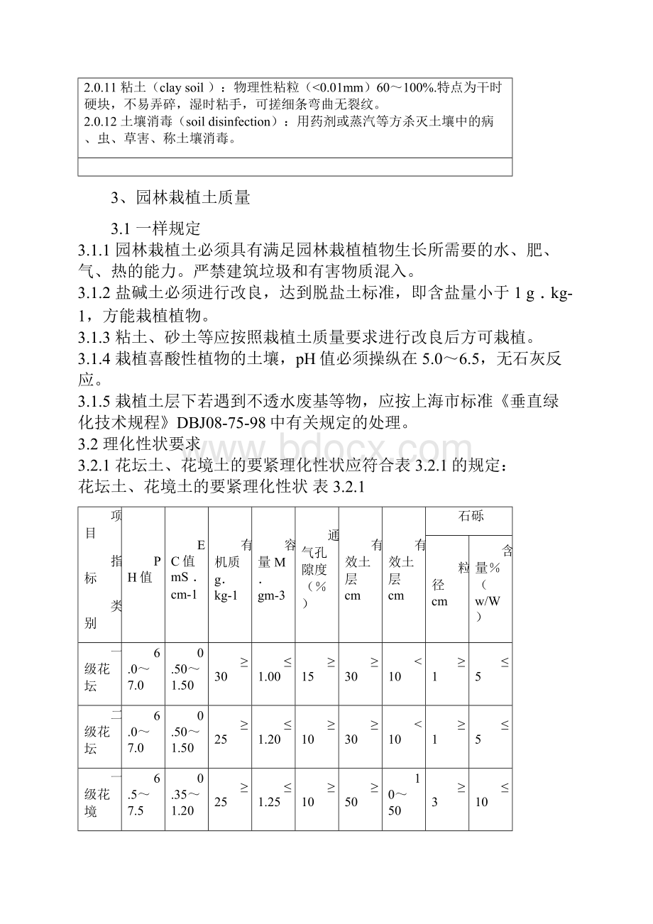 园林栽植土质量标准.docx_第2页