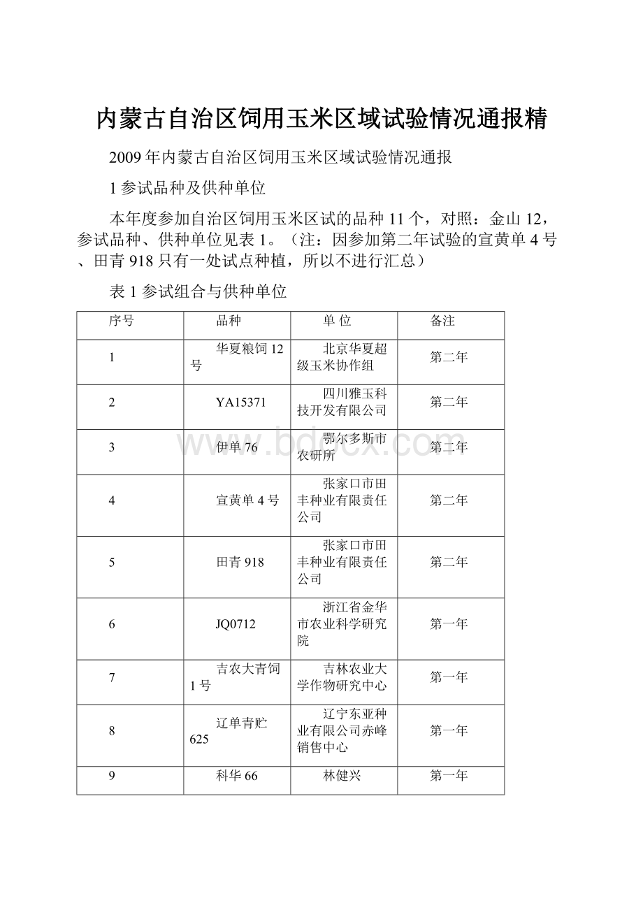 内蒙古自治区饲用玉米区域试验情况通报精.docx_第1页