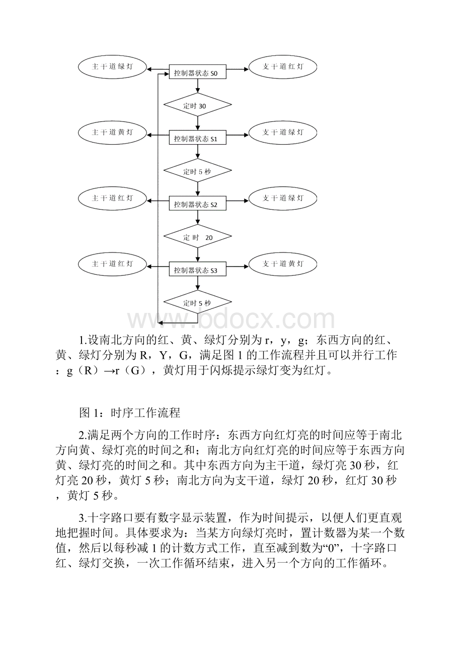 交通灯设计1.docx_第2页