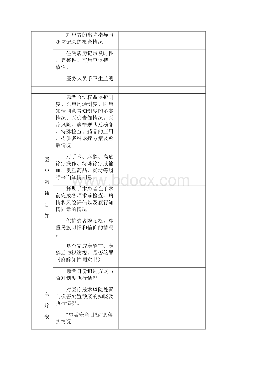 医务科督导检查表.docx_第3页