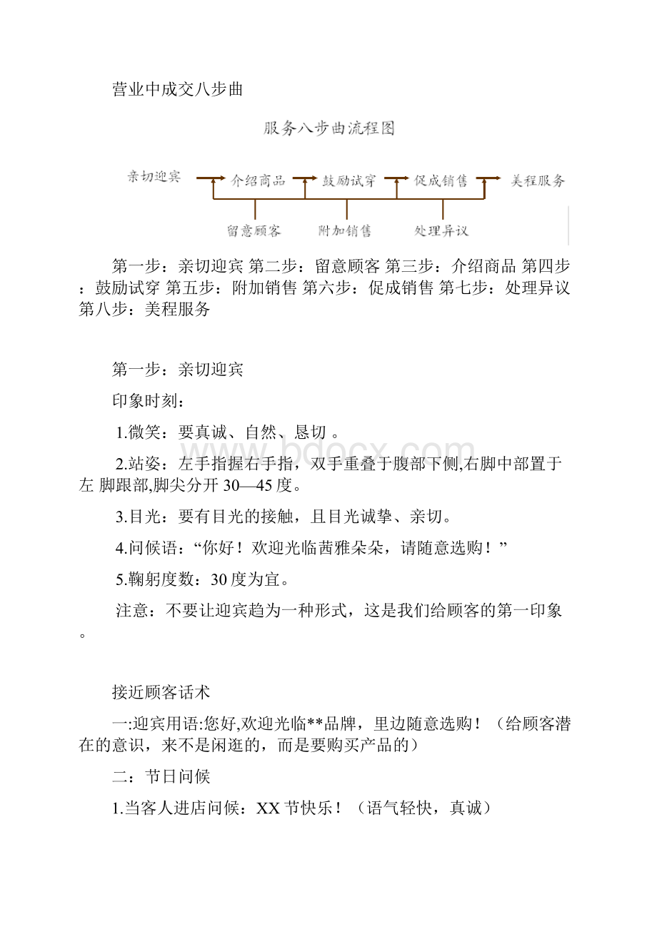 终端店铺标准营业流程.docx_第2页