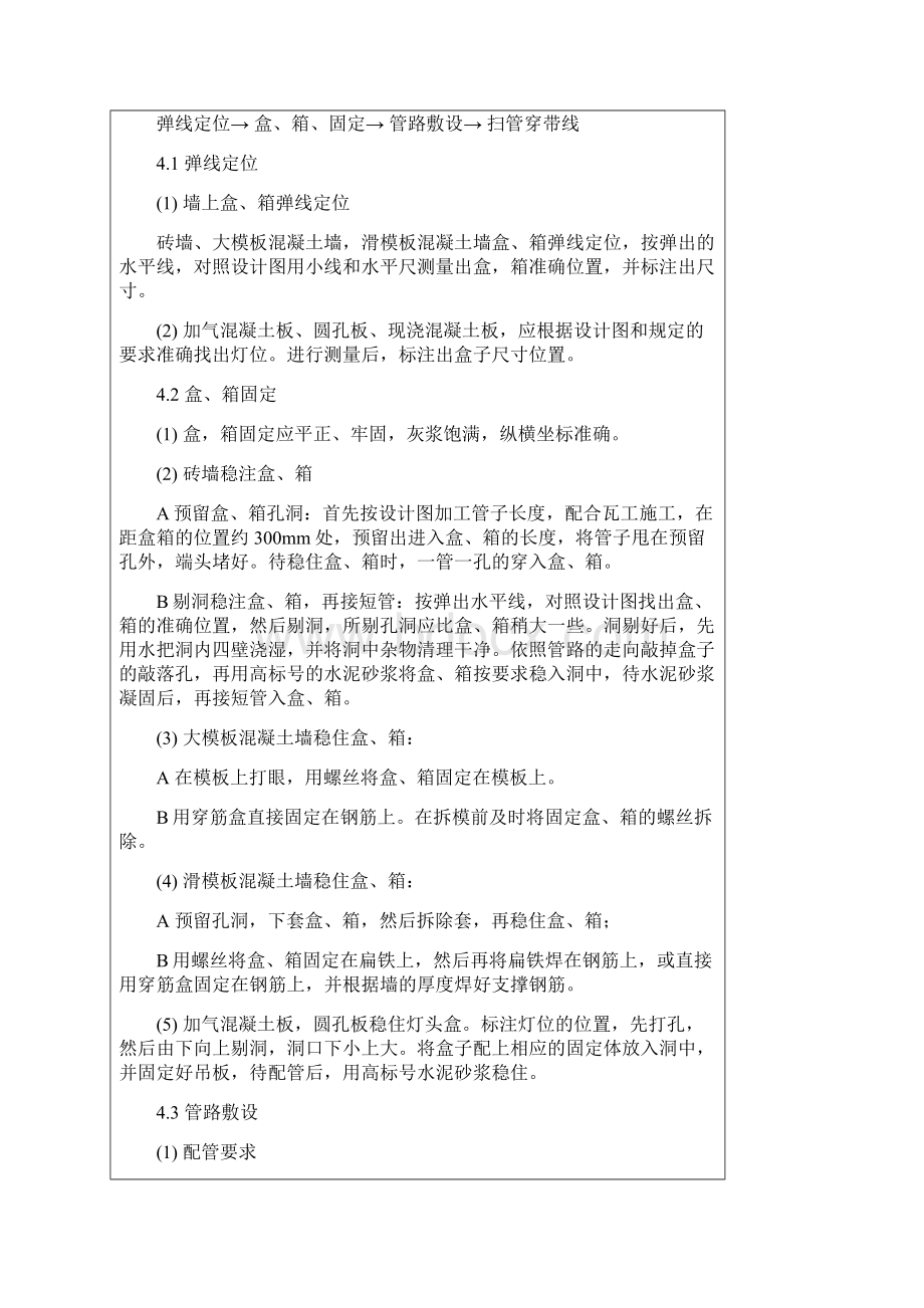 半硬质阻燃型塑料管暗敷设工程.docx_第2页