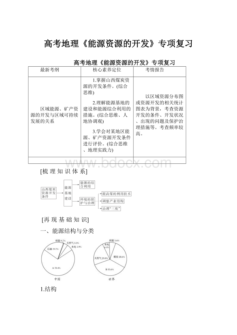 高考地理《能源资源的开发》专项复习.docx