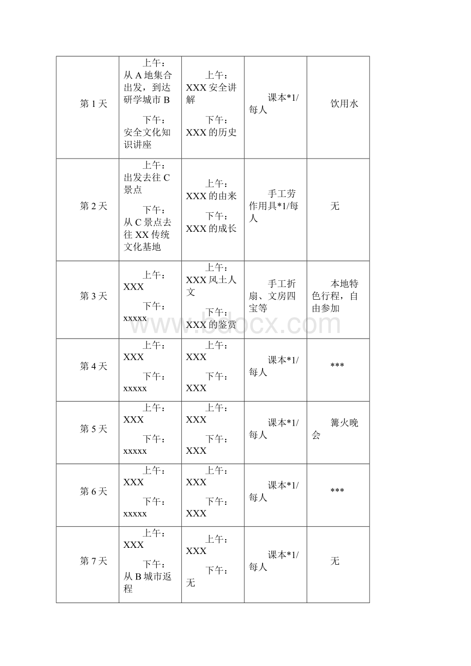 研学产品书写模板.docx_第2页