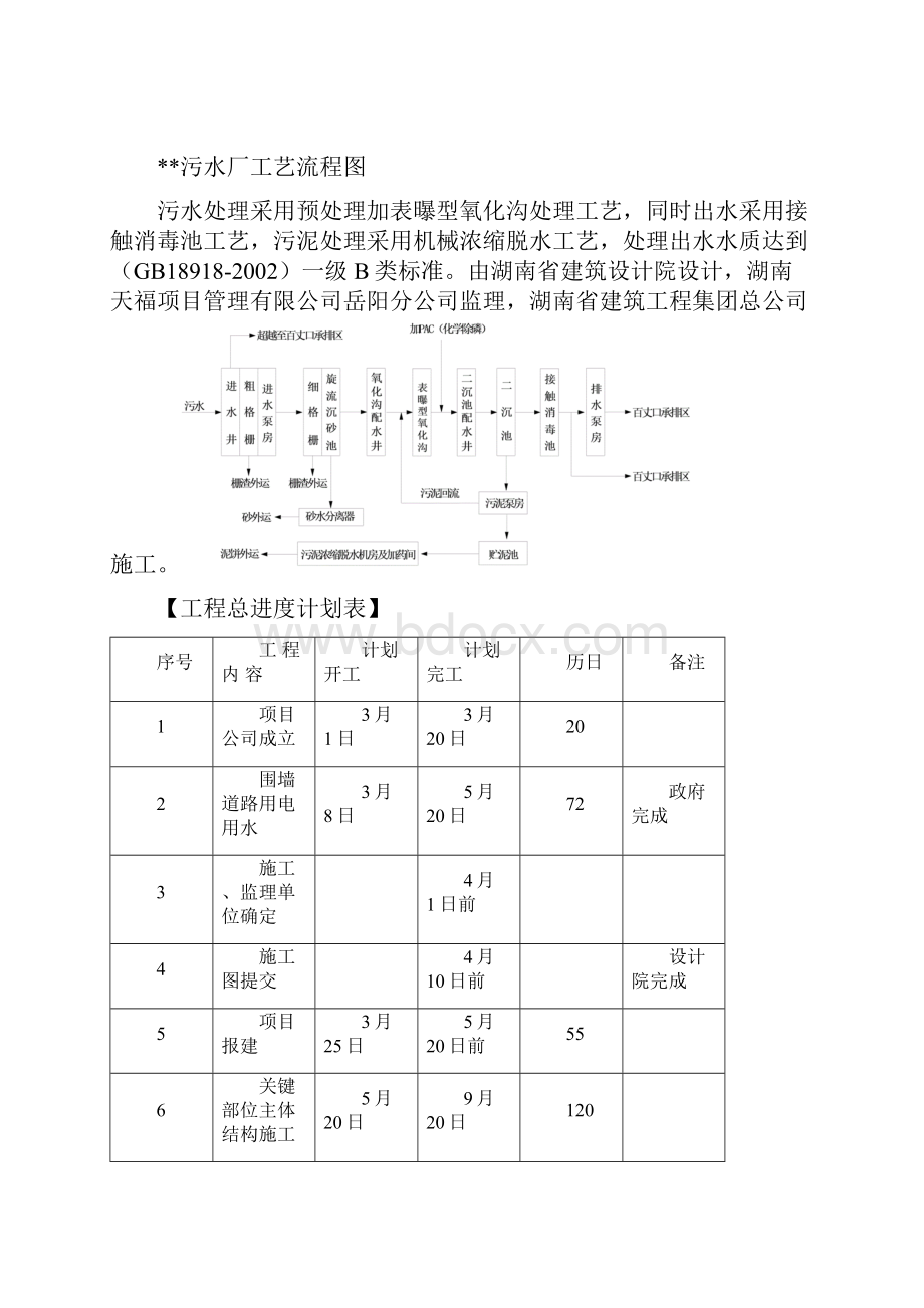 工程简报份.docx_第2页