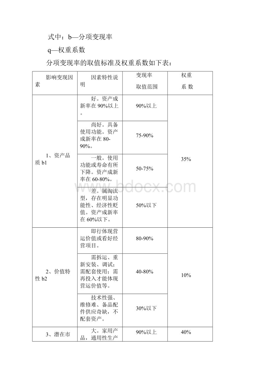 二手车鉴定评估机构规章制度最全版本DOC.docx_第3页