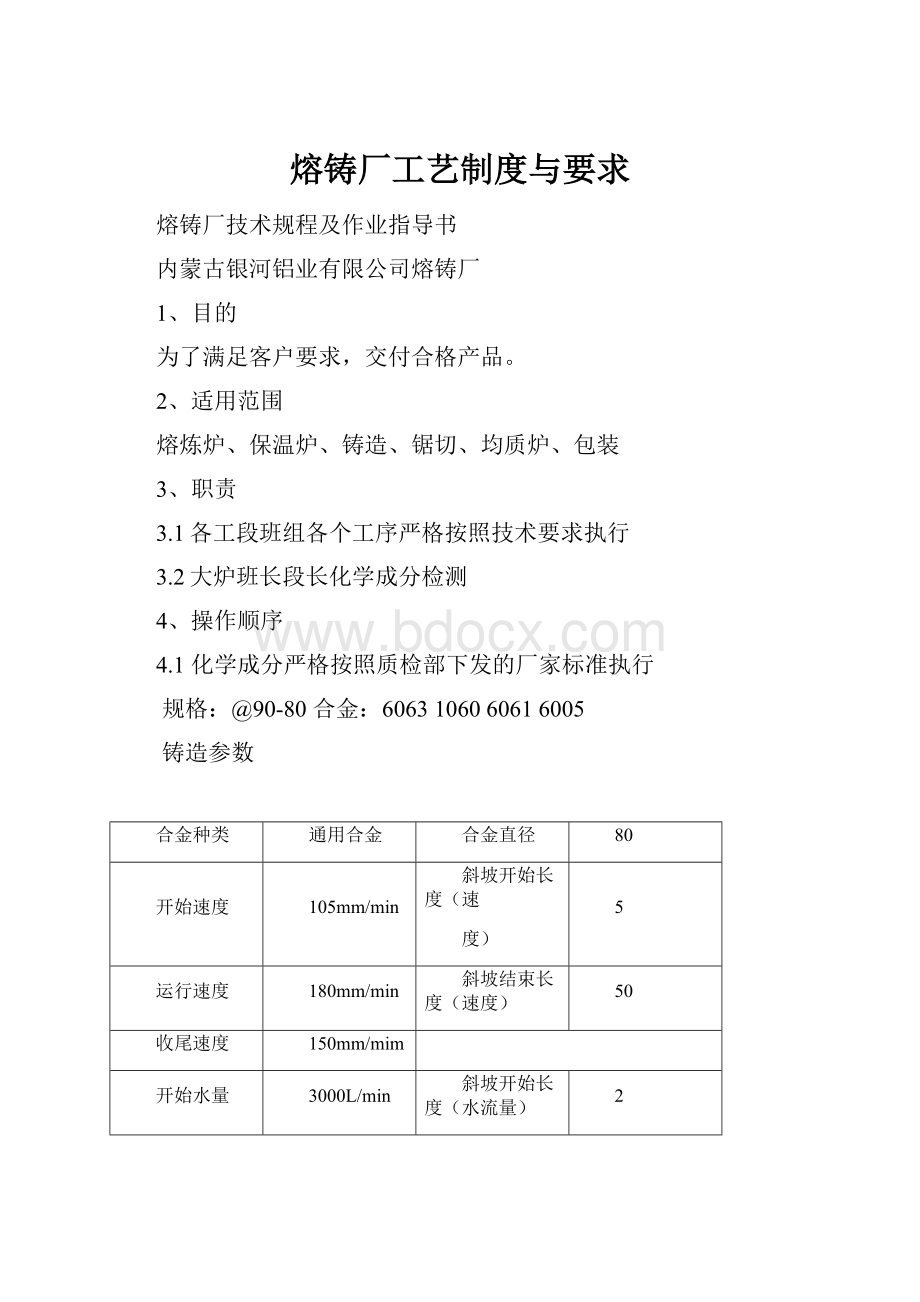 熔铸厂工艺制度与要求.docx