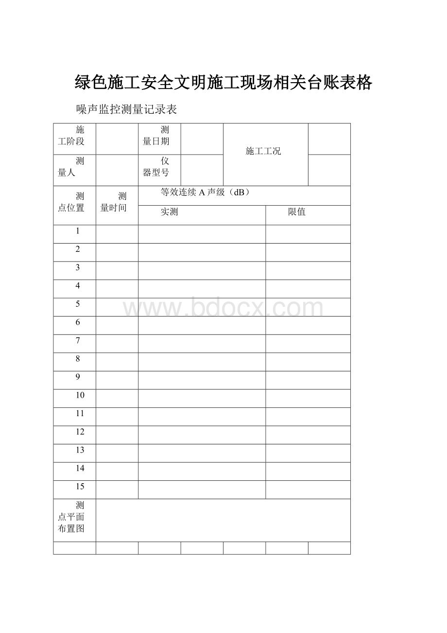 绿色施工安全文明施工现场相关台账表格.docx_第1页