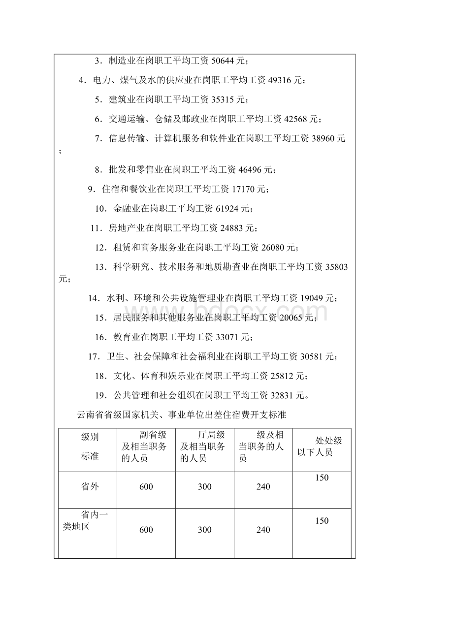 云南省度道路交通事故损害赔偿标准.docx_第2页