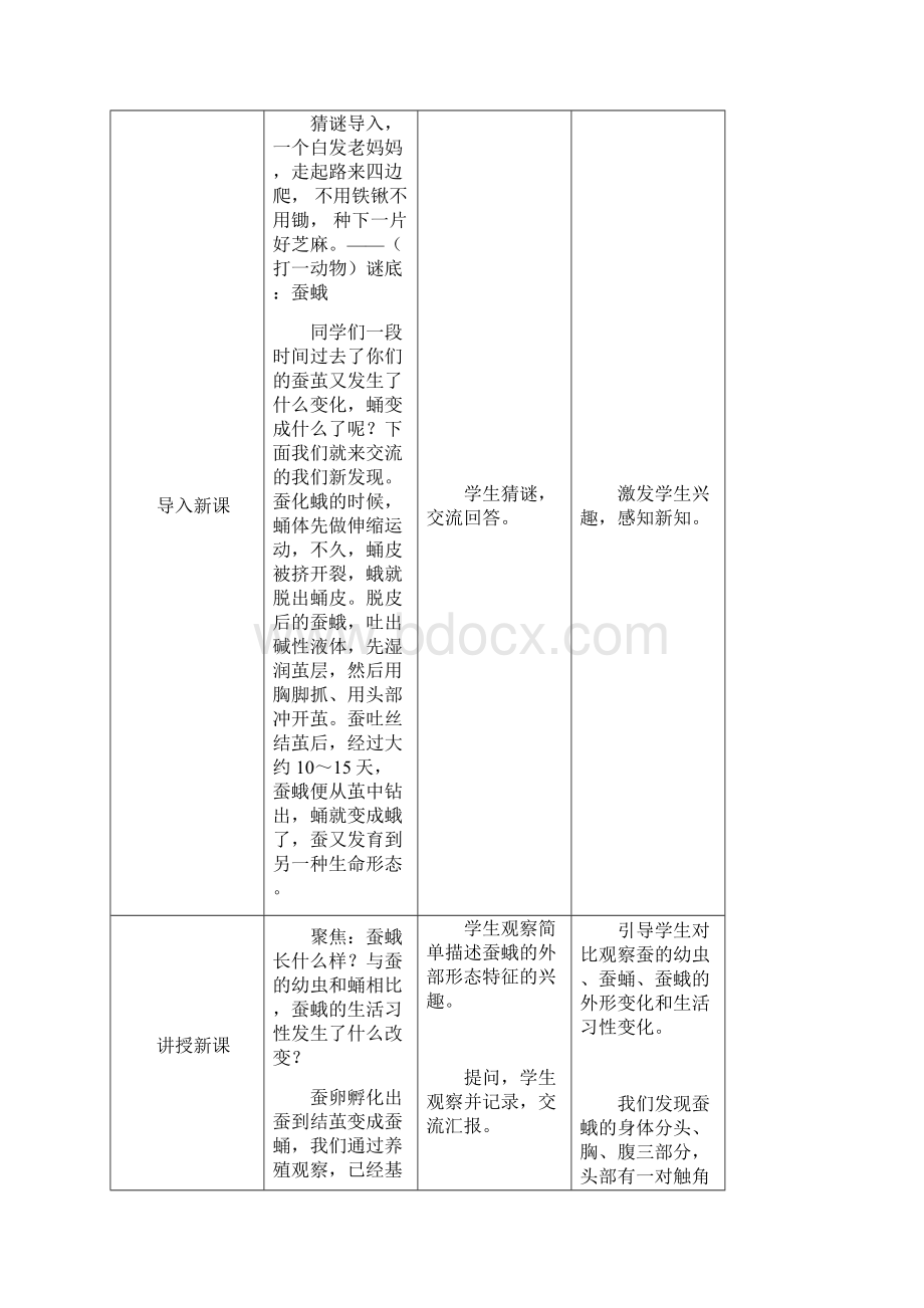 科学教科版小学科学三年级下册第二单元第5课《茧中钻出了蚕蛾》教案.docx_第2页