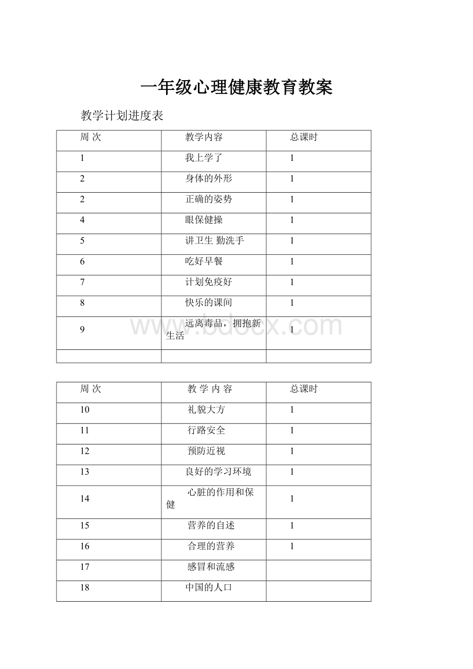 一年级心理健康教育教案.docx_第1页